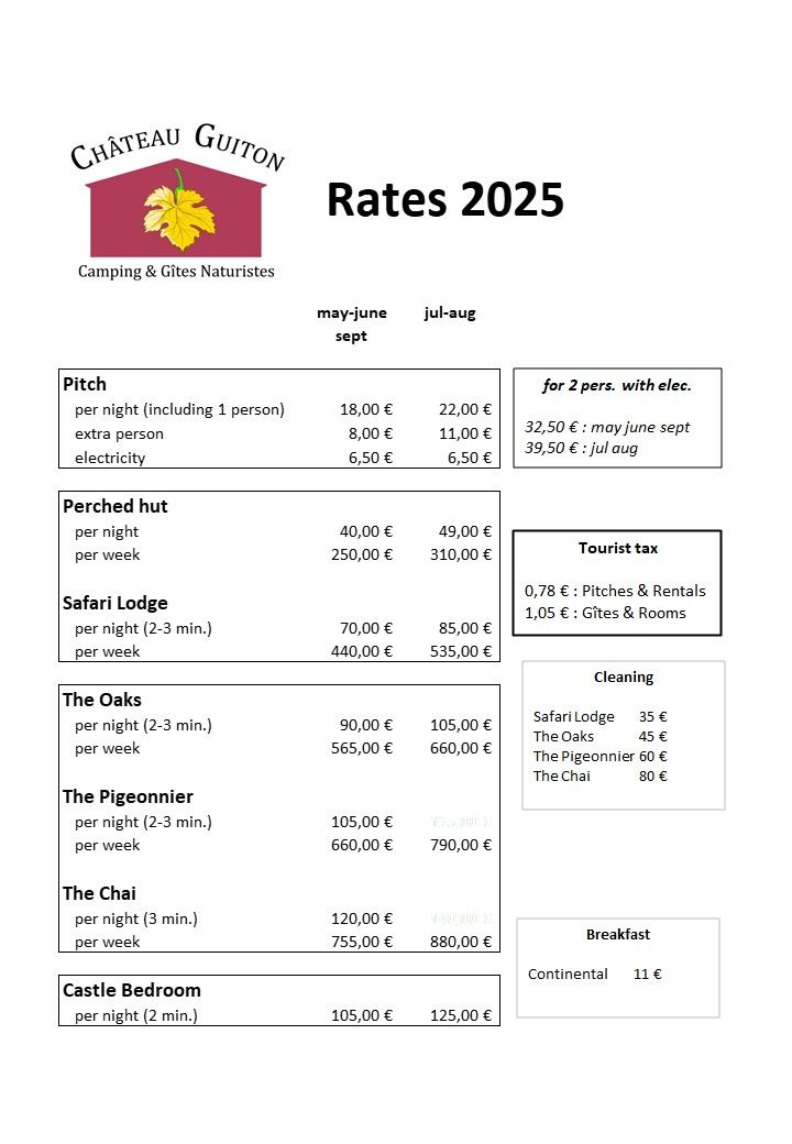 Rates 2024